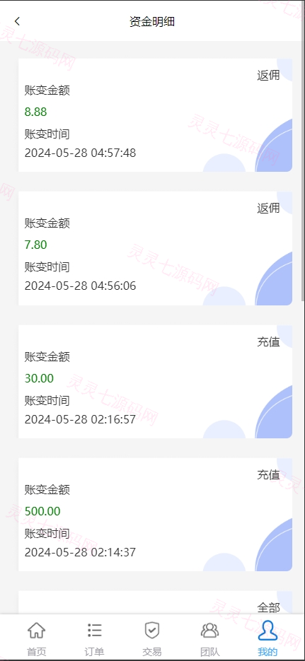 多语言海外抢单刷单源码/快杀盘代理/业务员/亚马逊60关卡任务 - 12