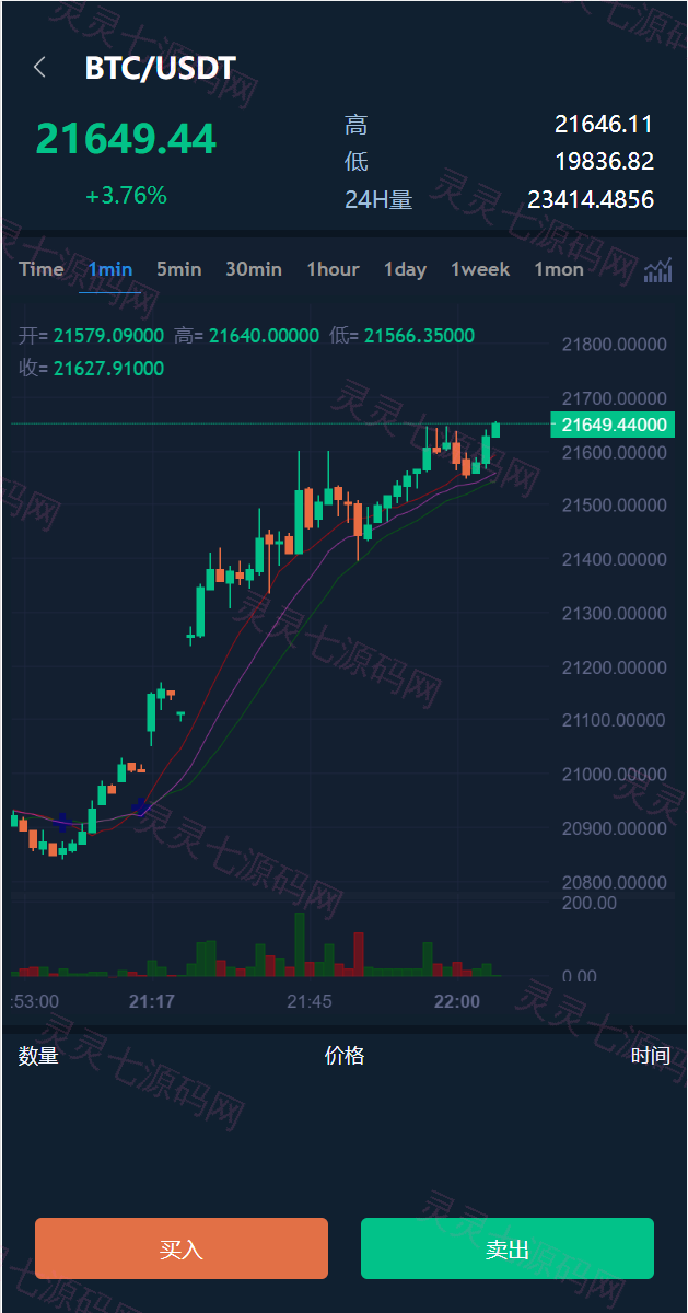 十二语言交易所/锁仓挖矿/IEO认购/币币秒合约交易所/区块链交易所系统 - 6