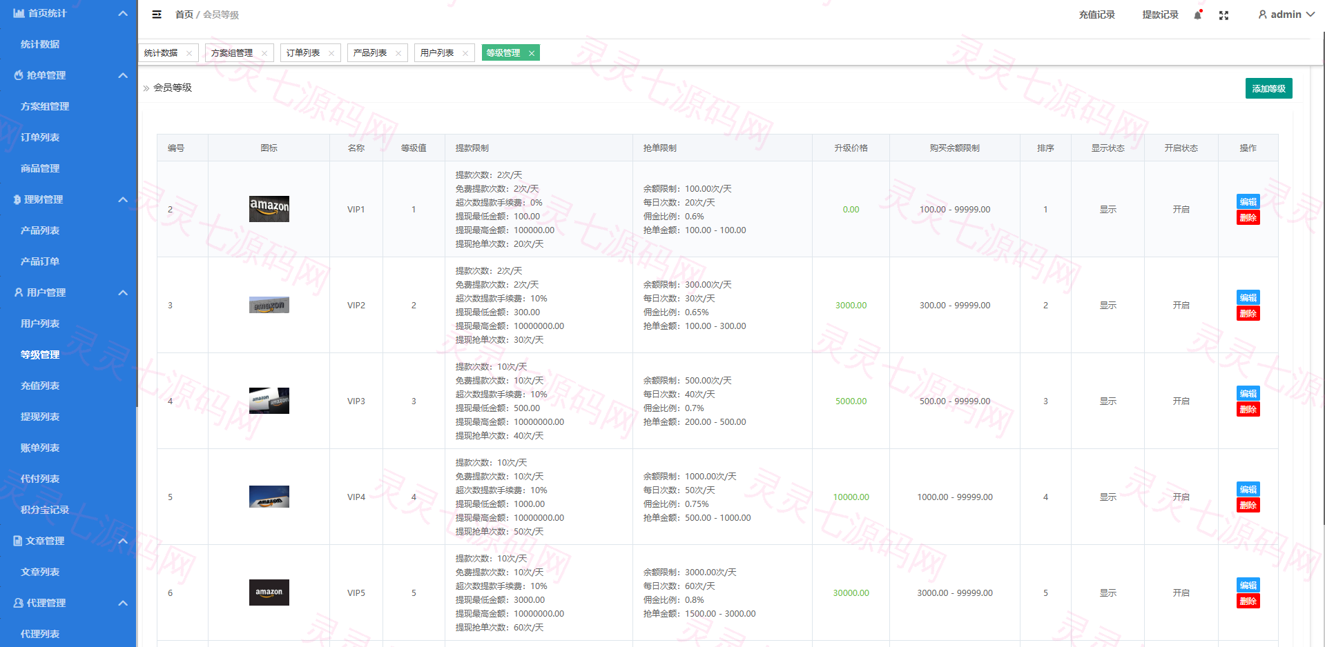定制版海外抢单刷单系统/多语言亚马逊刷单/订单控/余额宝 - 19