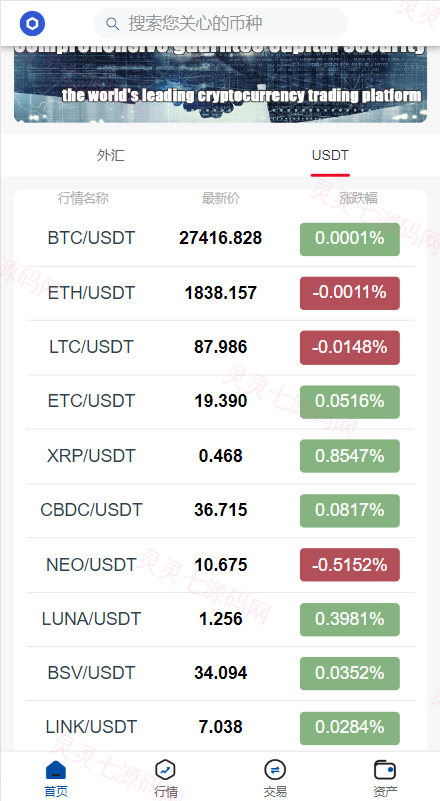 新版微交易微盘系统/外汇期货贵金属虚拟币微盘源码 - 5