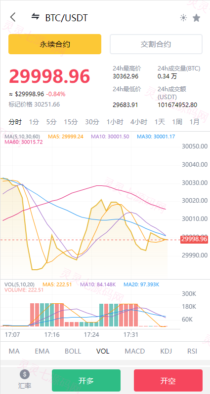 多语言交易所系统/永续交割合约交易/基金理财/锁仓质押 - 4
