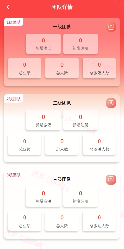 新版投资理财系统/借贷/爱心公益/签到/三级分销 - 7