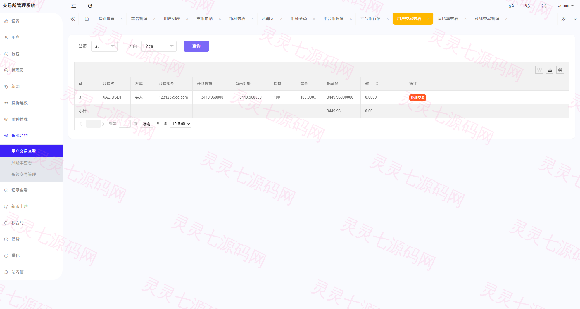 多语言综合交易所系统/外汇/期货/虚拟币/量化/申购交易 - 24