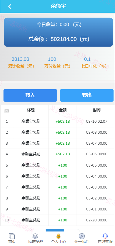 影视投资系统/理财众筹系统/余额宝分红/积分商城 - 14