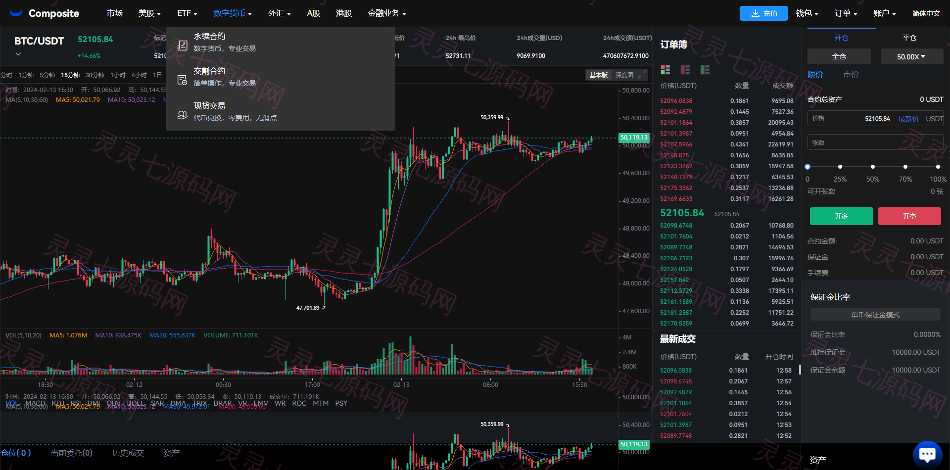 java版综合交易所系统/股票/外汇/虚拟币交易所系统/全开源 - 29