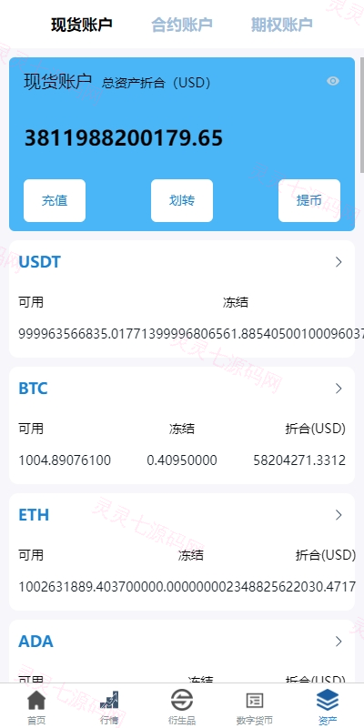 新版多语言交易所系统/虚拟币外汇交易/期权合约交易 - 14