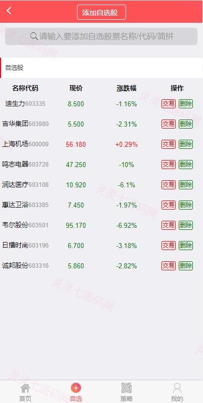 2022修复版策略配资系统/A股股票系统/买点策略 - 2