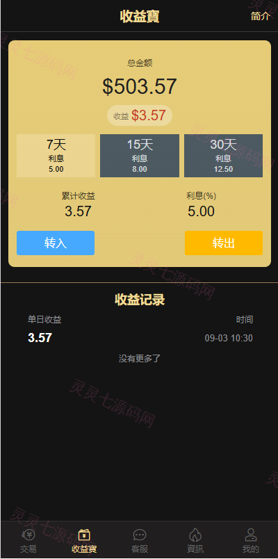 海外黄金秒合约交易/黄金时间盘/黄金微盘投资交易 - 8