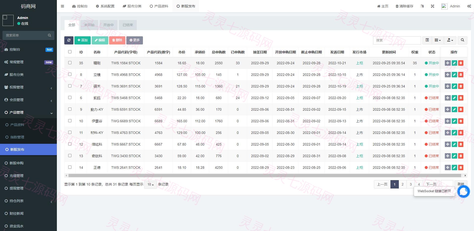 黑色版uinapp股票配资源码/台湾股票系统/申购折扣交易系统 - 12