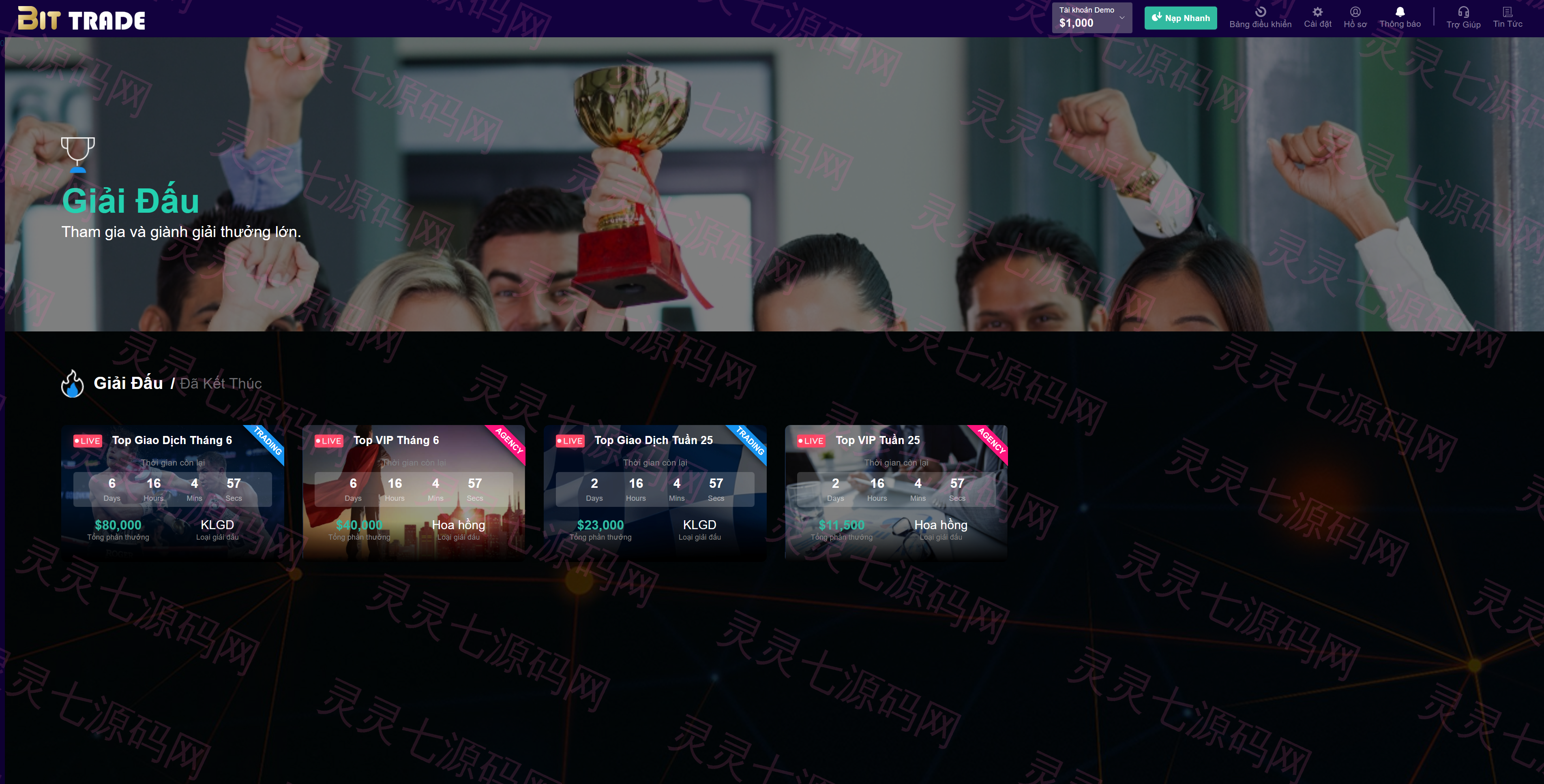 纯越南语版交易所系统/区块链交易所/越南交易所 - 6