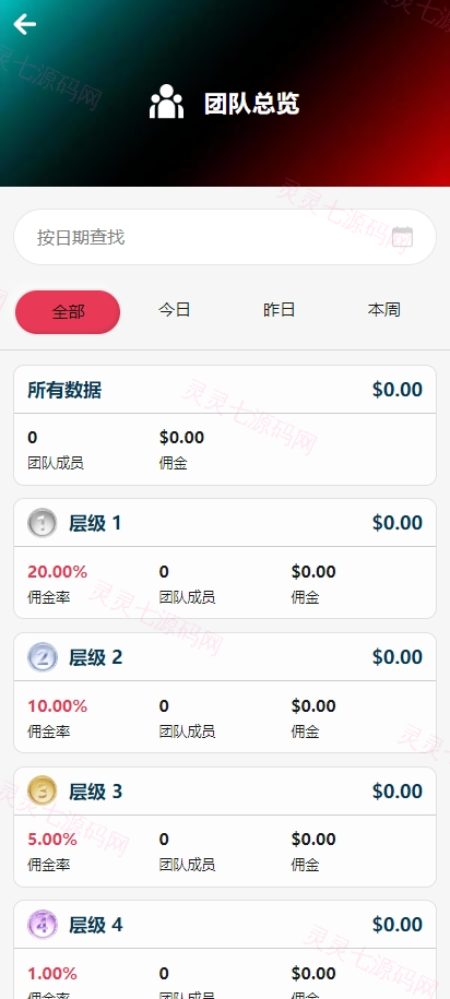 多语言TIKTOK酒店刷单/酒店抢单刷单系统/连单卡单 - 11