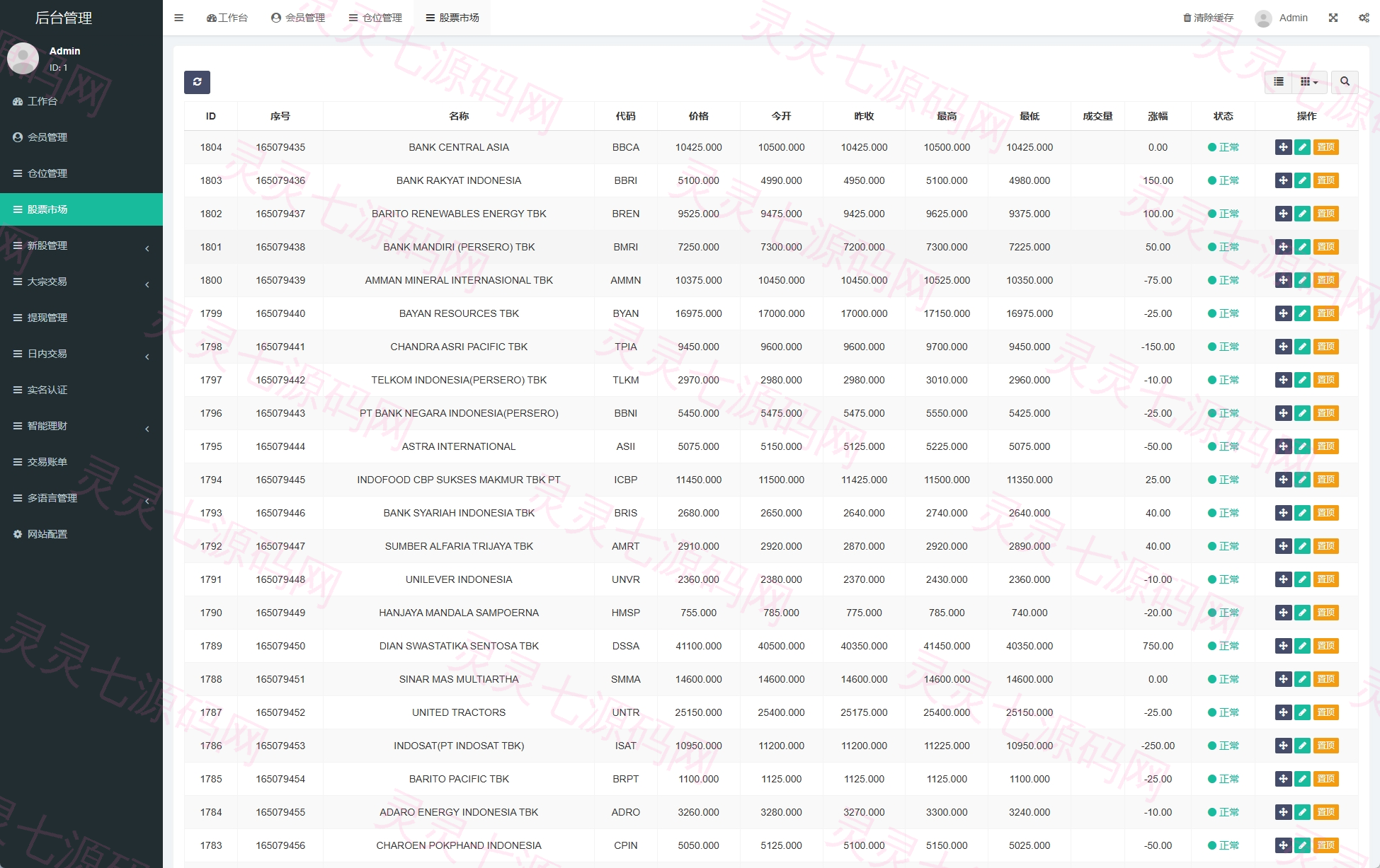 海外股票系统/多语言股票/大宗交易/新股认购/产品理财 - 14