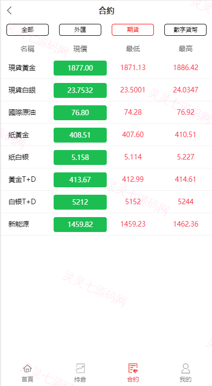 全新伪交易所系统/虚拟币期货外汇合约交易/微盘时间盘微交易源码 - 8
