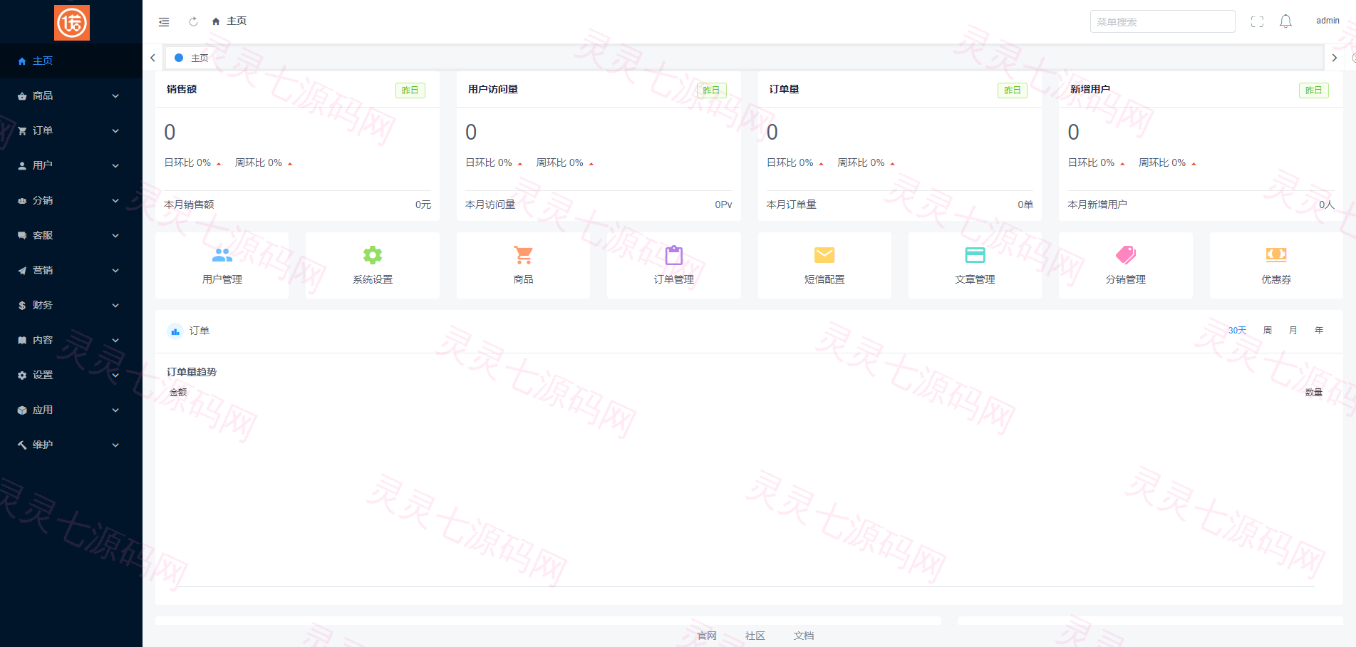 全开源商城系统/APP小程序公众号商城H5/商品采集/虚拟产品自动发卡发货 - 9