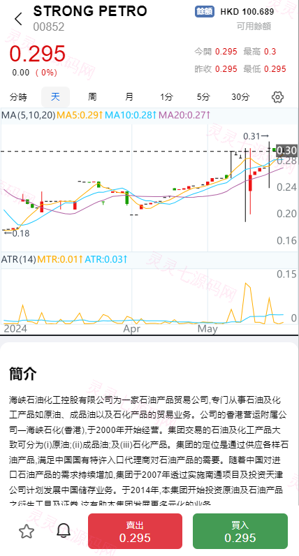 综合盘股票系统/海外多语言股票系统/股票配资交易策略源码 - 8