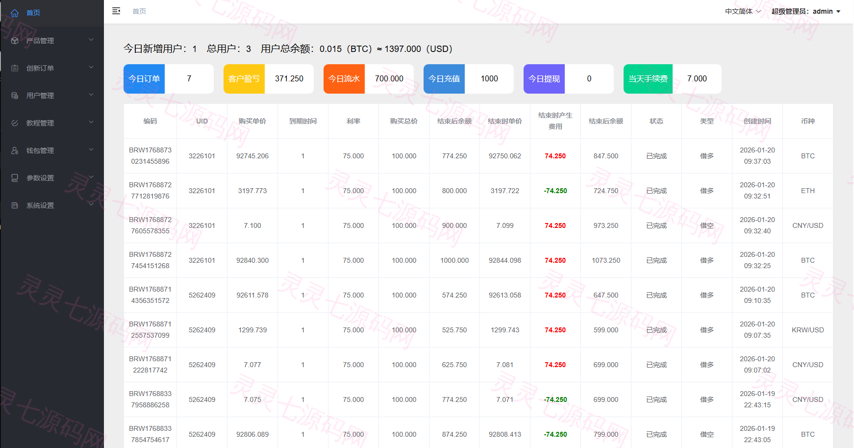 多语言微交易/虚拟币外汇交易/时间盘/微盘系统 - 11