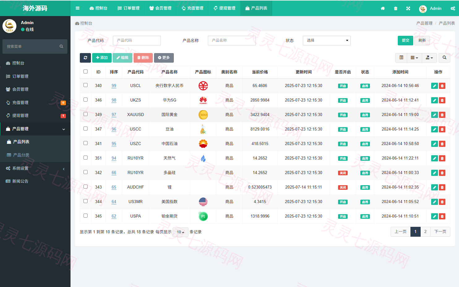 海外微盘系统/期货时间盘/多语言微盘/前端uniapp - 17