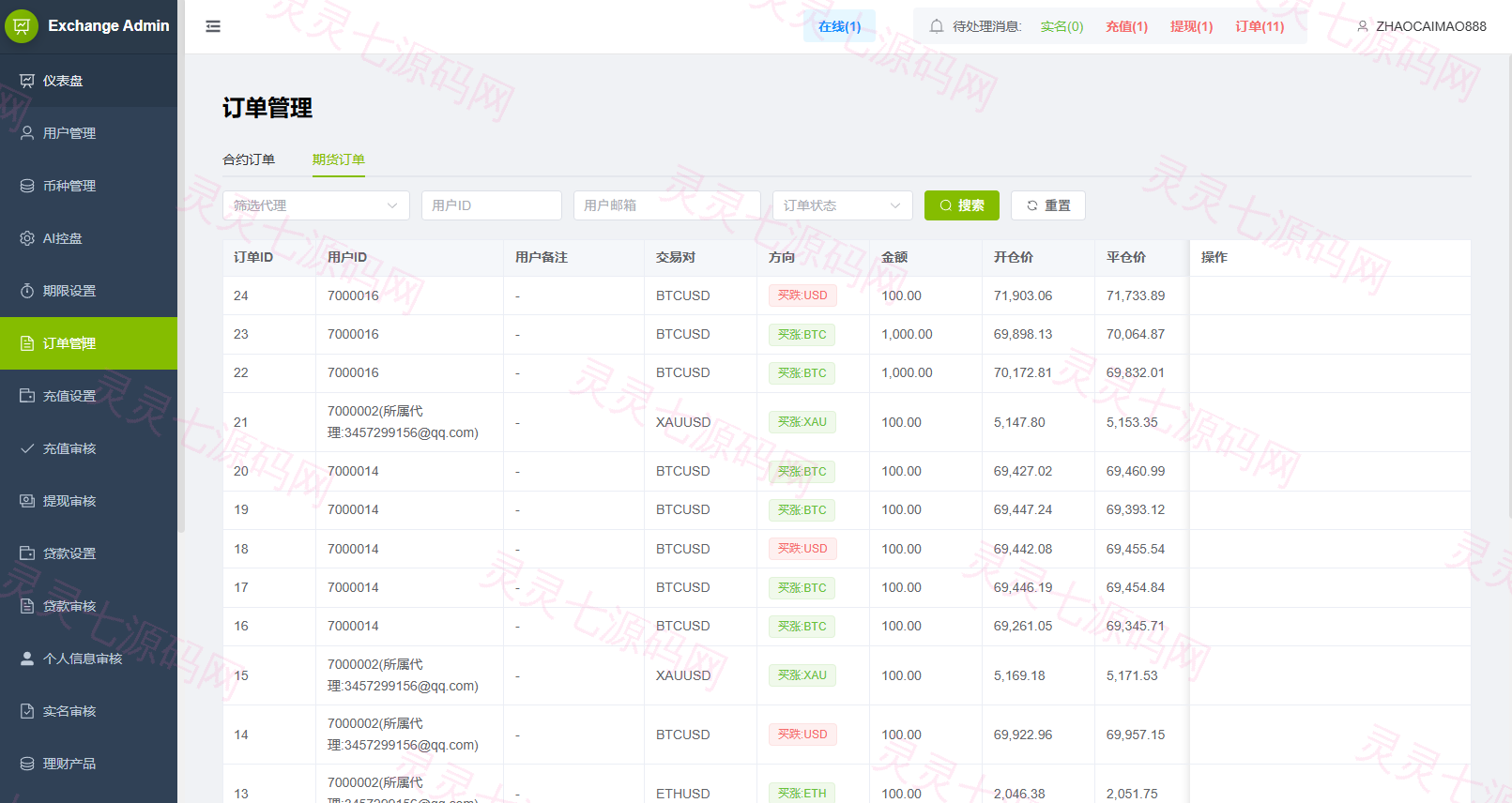 多语言DAPP综合盘交易所/外汇/虚拟币/贵金属/AI控盘 - 26