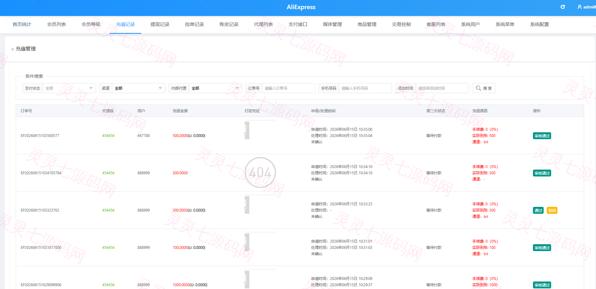 多语言AliExpress商城刷单系统/打针/连单卡单/信用分 - 17