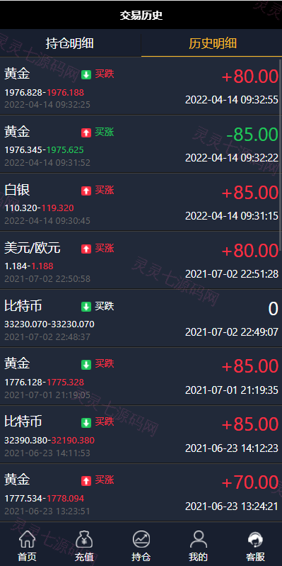 微盘外汇投资系统/余额宝/K线正常/USDT支付 - 6