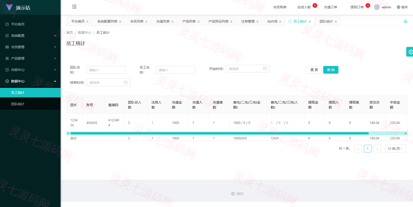 伪商城投注购单系统/订单自动匹配/系统彩预设/代理后台 - 19