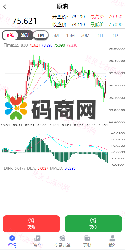 全新开发六种语言出海版理财系统/外汇微盘系统/投资理财/区块链/股票/余额宝 - 3