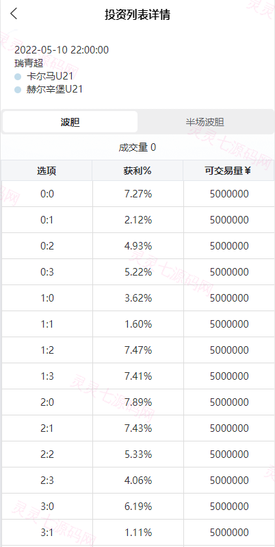 2022新版反波胆系统/usdt充值/双语言球盘/足球下注系统 - 3