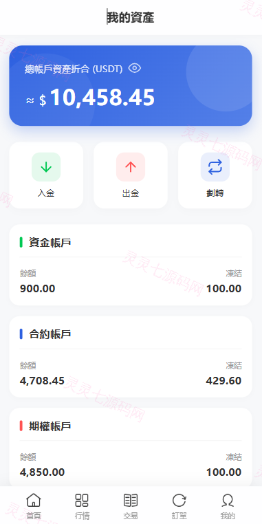多语言DAPP综合盘交易所/外汇/虚拟币/贵金属/AI控盘 - 19