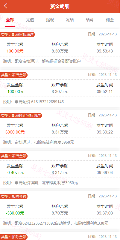 uinapp版股票交易系统/股票配资策略系统/K线图完美 - 14