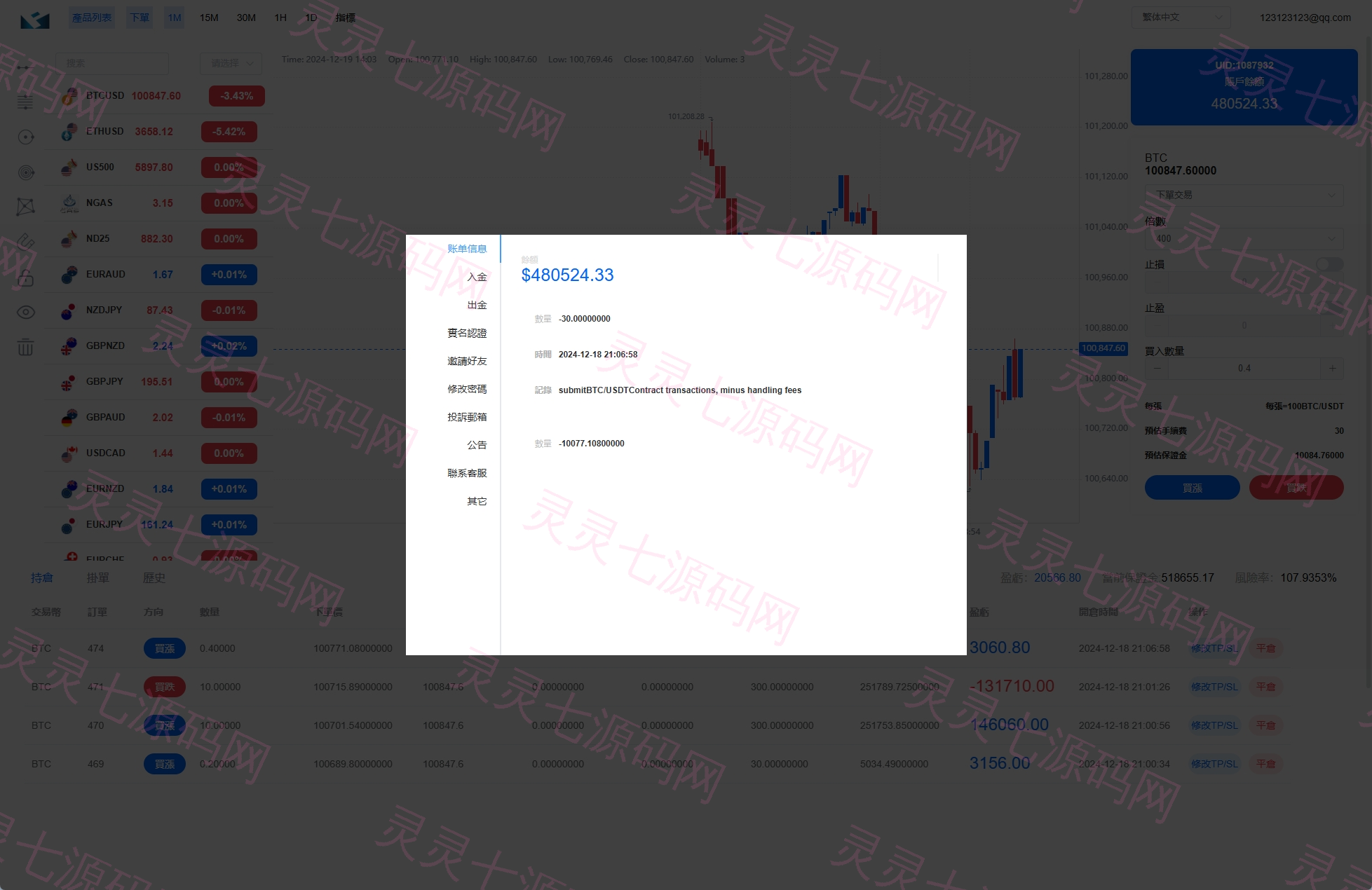 海外st5外汇系统/多语言精仿st5美股交易/电脑手机unaipp - 13