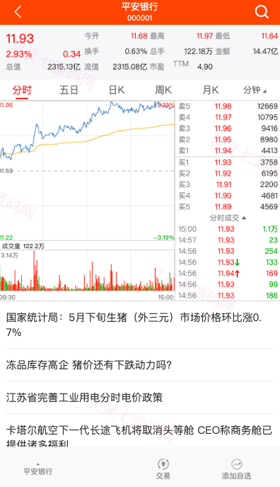 Java股票系统/港股a股系统/新股申购/股票交易源码 - 4