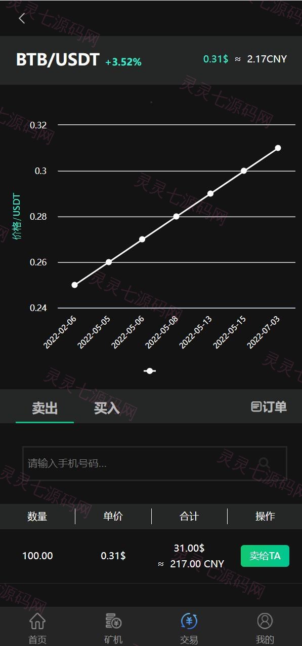 区块链矿机系统/算力云矿机/区块链加密数字货币交易系统 - 6