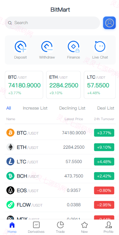 多语言交易所系统/秒合约/合约币币/理财/平台币 - 3