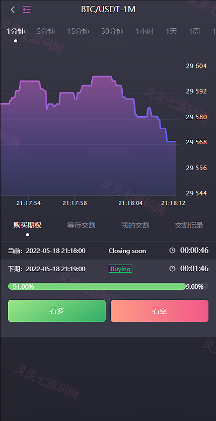 15国语言/区块链交易所/秒合约/申购/矿机/质押挖矿 - 9