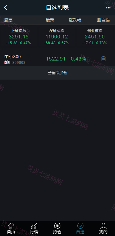 修复版两融双融系统/新股申购股票配资/策略股票系统带期货交易源码 - 13