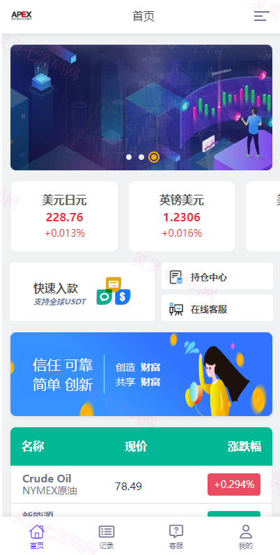 多语言外汇微交易系统/海外微盘源码/时间盘系统 - 2