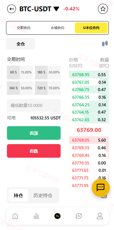 海外DAPP交易所系统/交割合约/永续合约/K线控制/模拟账户 - 8