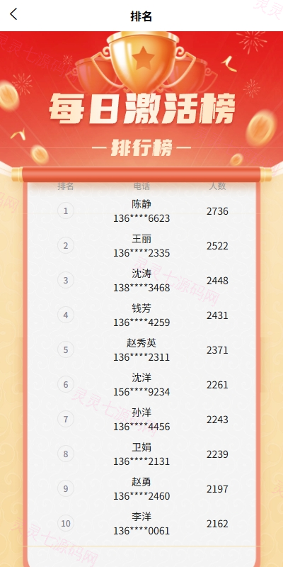 uniapp投资理财系统/投资认购/振兴产品投资/三级分销 - 11