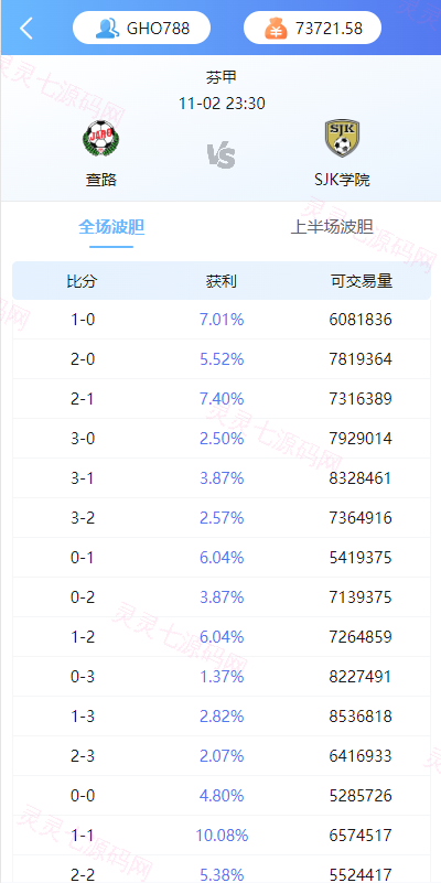 二开版反波胆系统/反波娱乐综合系统/uinapp版反波胆系统 - 4