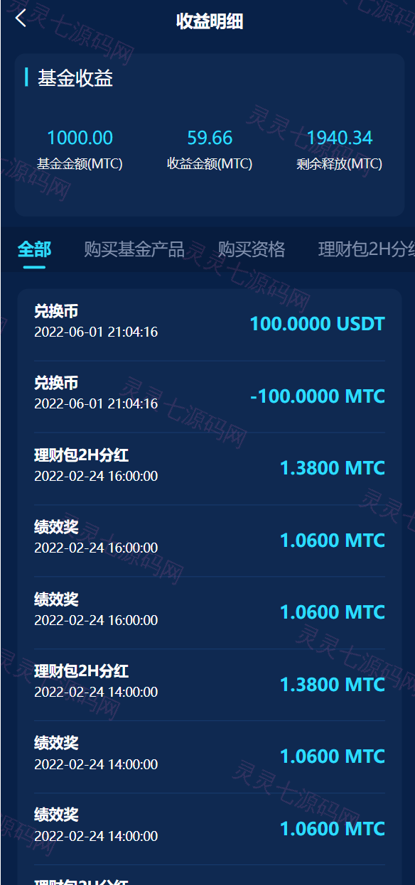 usdt理财源码/usdt投资众筹/OTC交易 - 8