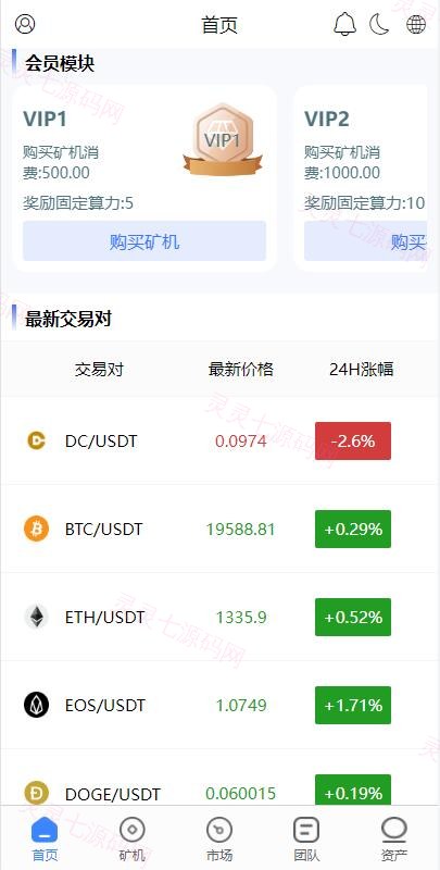 全新uinapp矿机交易系统/质押锁仓/市场交易/全球分红/多语言矿机投资 - 3