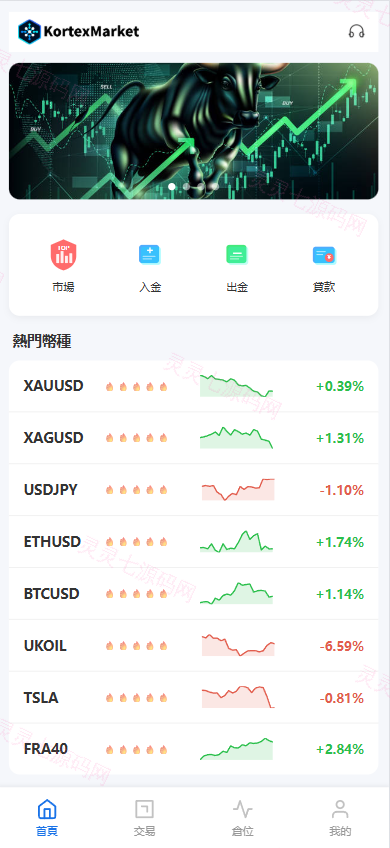 新UI海外综合盘交易所/股票/指数/K线控制/DAPP登录 - 2