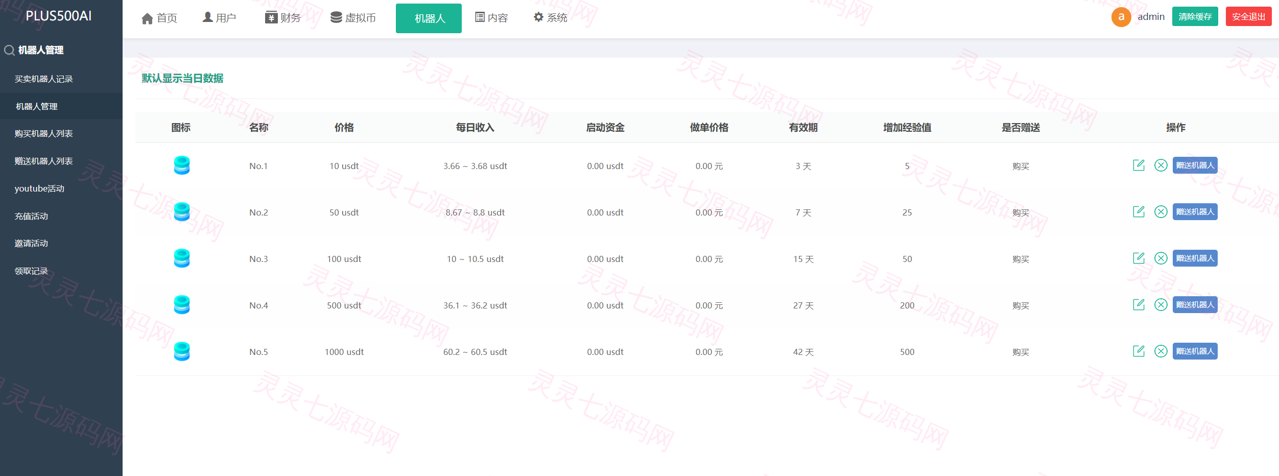运营版量化机器人/虚拟币投资理财源码/PC落地页/前端vue - 18
