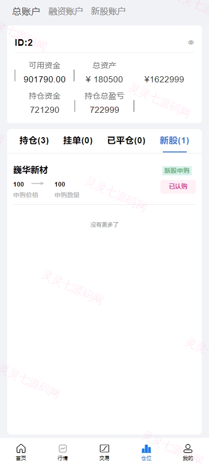 A股系统/Java股票系统/新股申购/大宗交易/股票交易系统 - 8