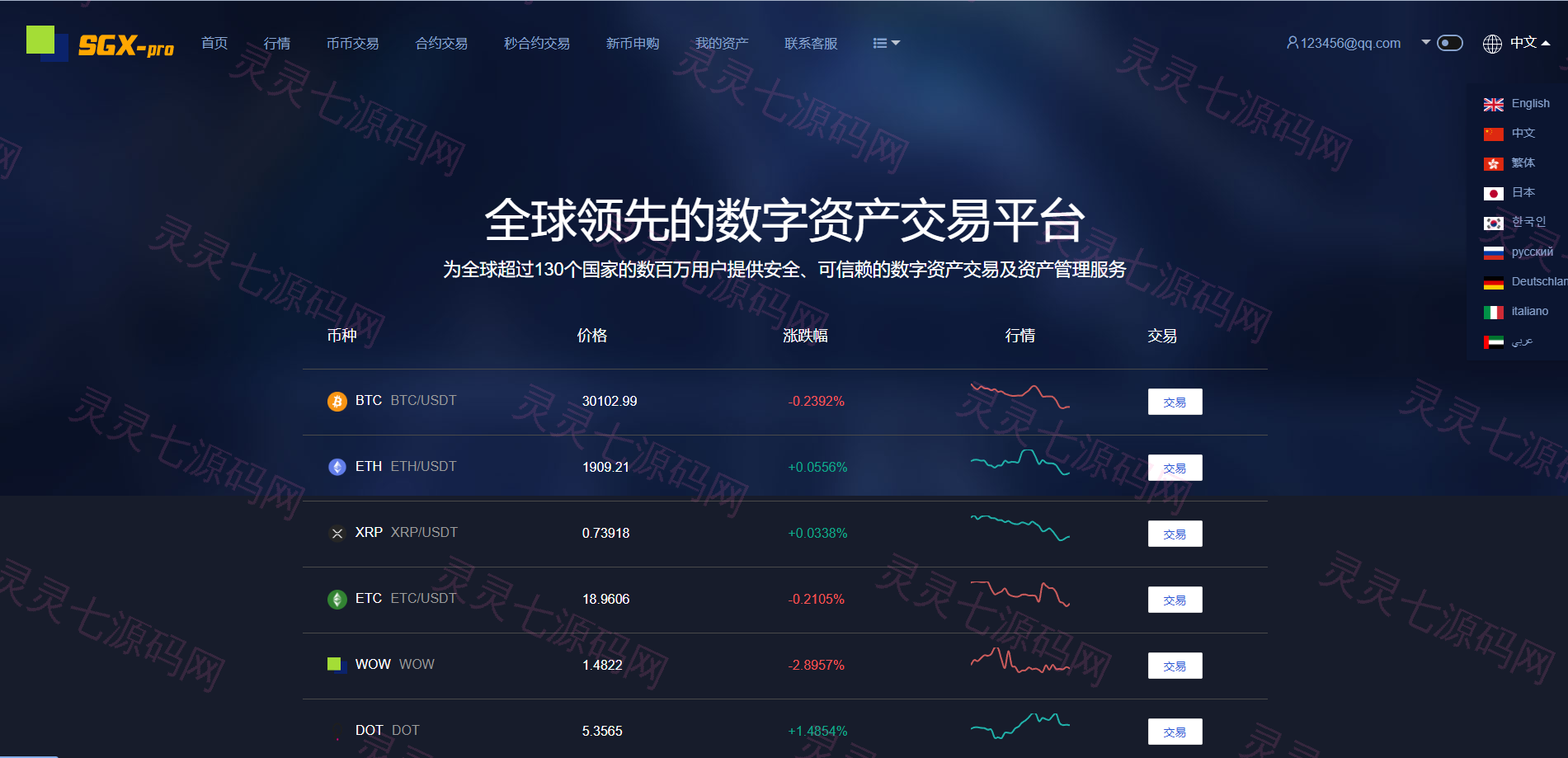 多语言交易所系统/秒合约交易/理财认购矿机闪兑贷款 - 19