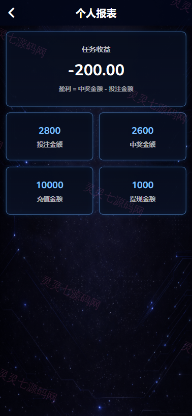海外空降相亲任务系统/多语言空降约炮/同城任务 - 12