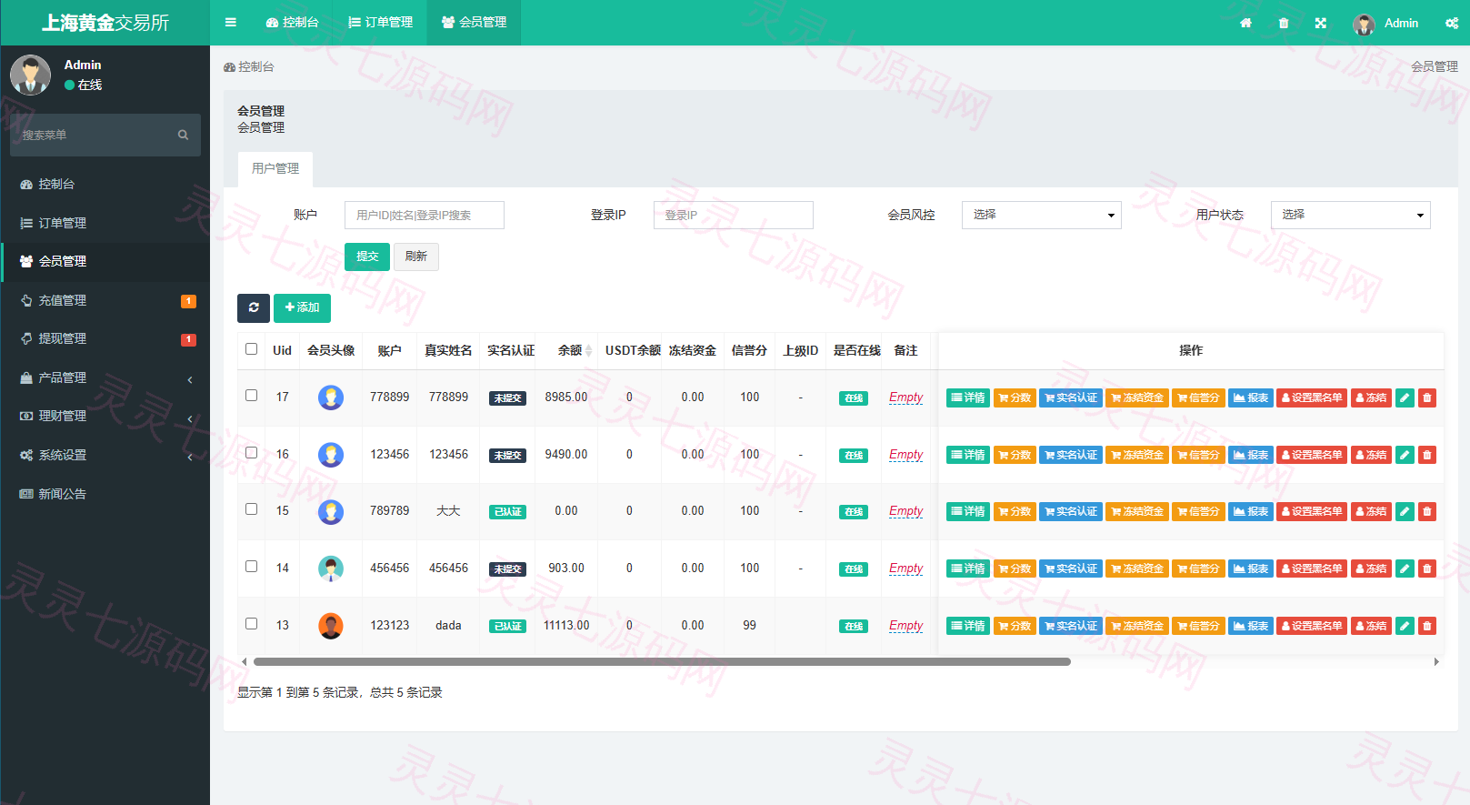 多语言黄金微盘系统/贵金属外汇交易/时间盘/前端uniapp - 15