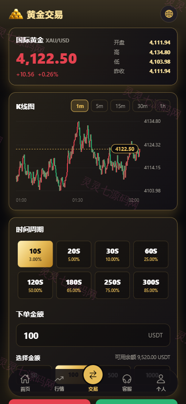 新版海外黄金微交易/黄金秒合约交易/黄金投资/前端VUE - 4