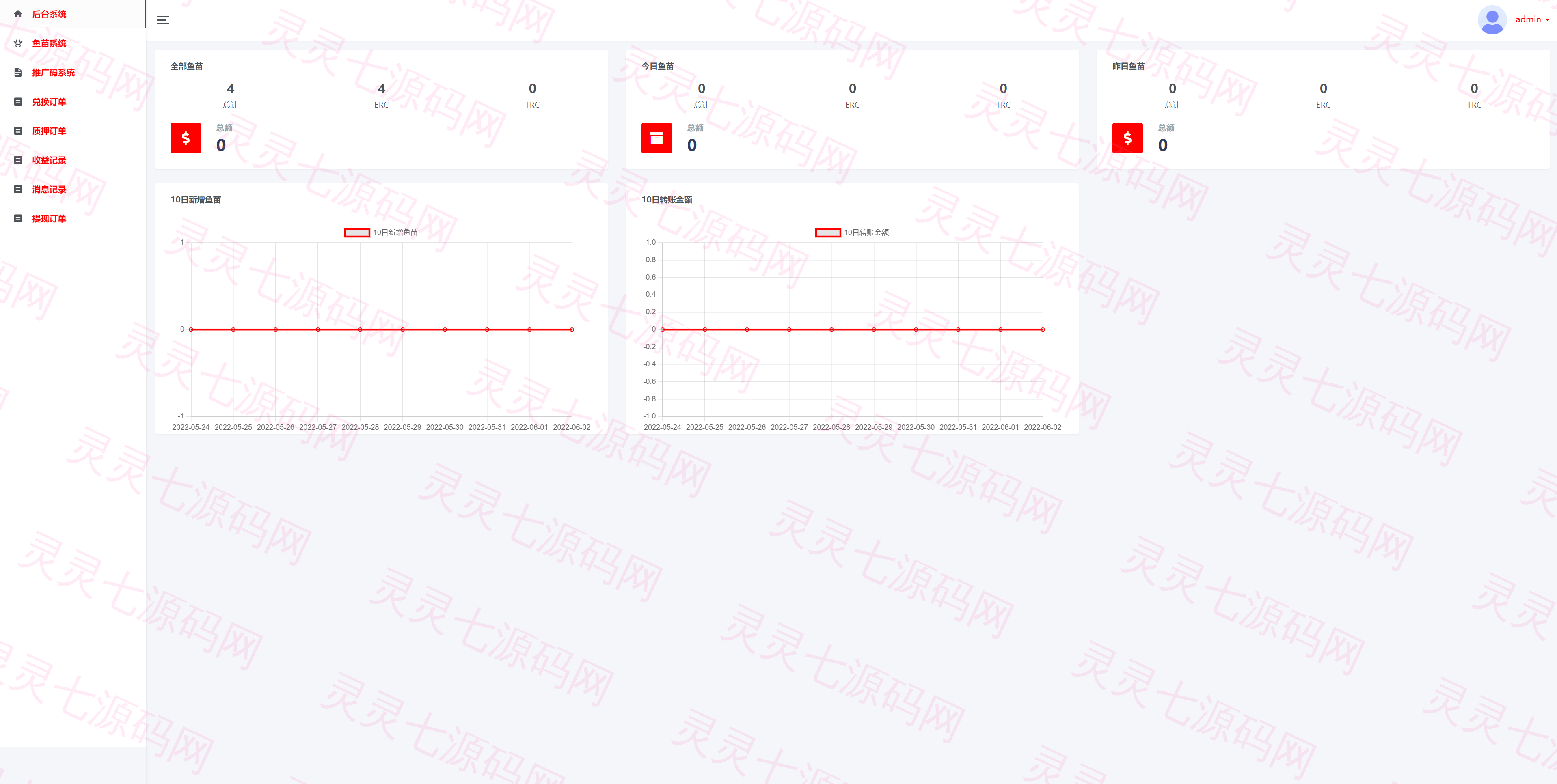 usdt授权秒U系统/usdt质押盗U系统/usdt质押挖矿 - 7
