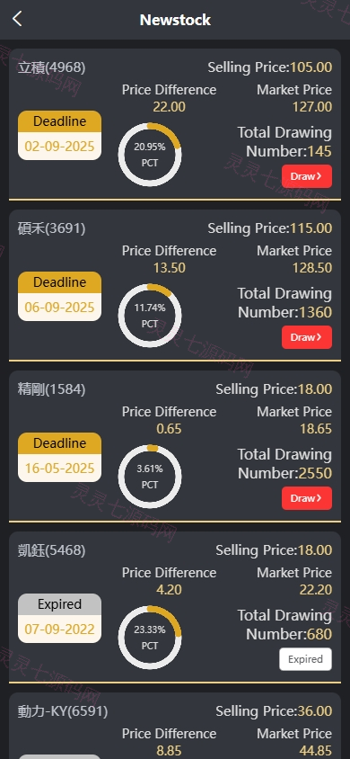 印度股票系统/新股认购/海外股票前端uniapp - 4